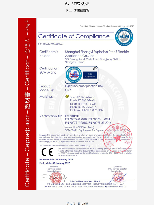 atex certificates