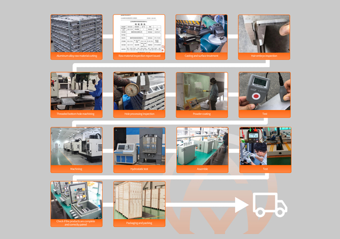 我国防爆电气设备的生产工艺